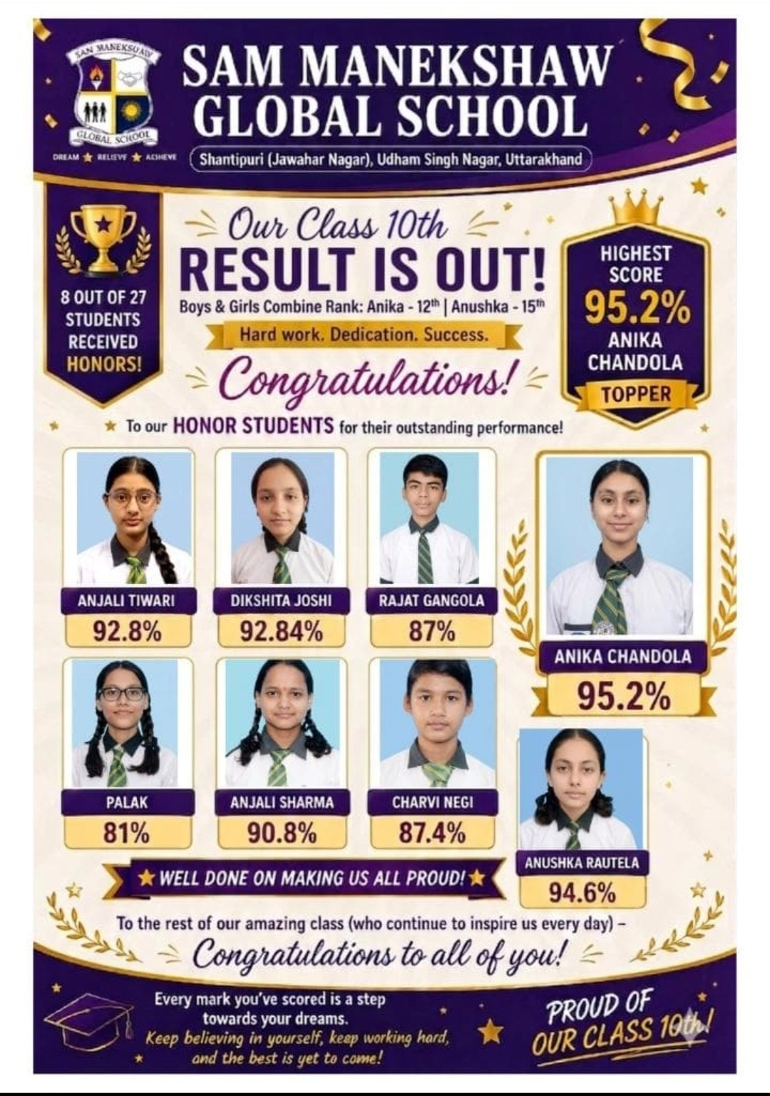 Sam Manekshaw Global School Pantnagar